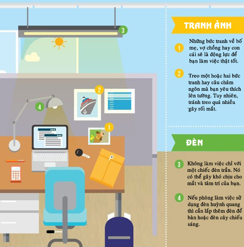 phong thủy bàn làm việc