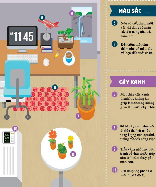 bàn làm việc hợp phong thủy