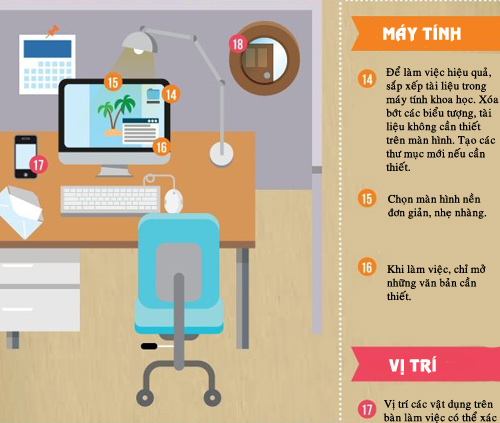 vị trí bàn làm việc
