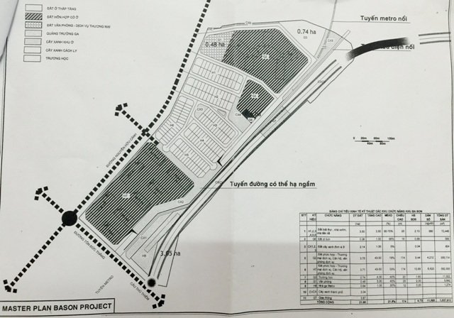 Đồ án Khu trung tâm phức hợp Sài Gòn - Ba Son