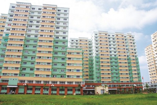 thị trường bất động sản