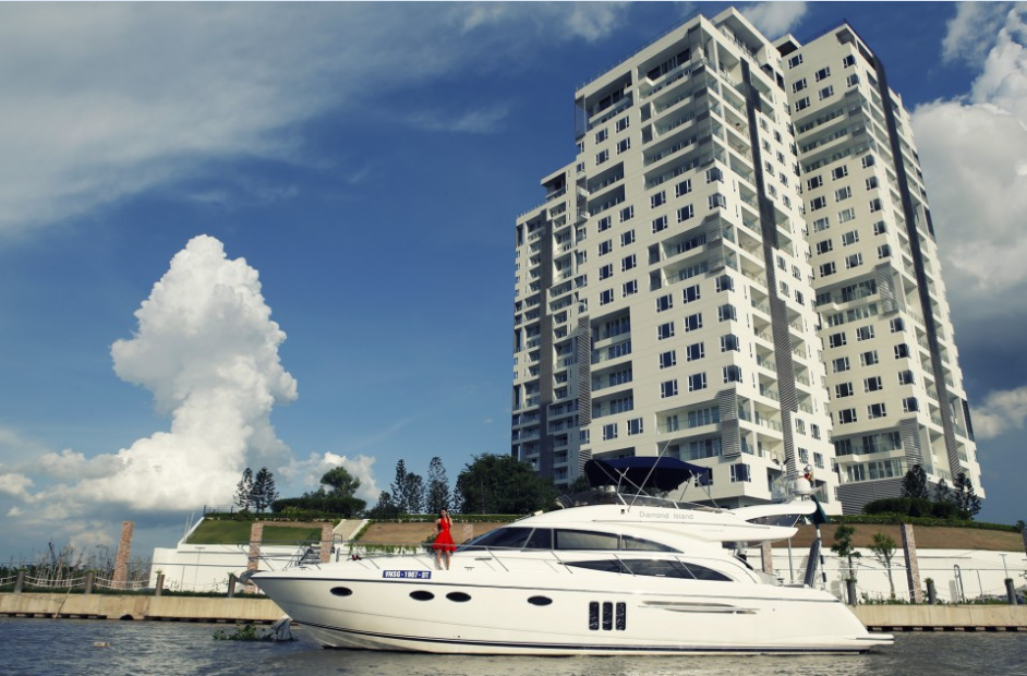 tiến độ dự án