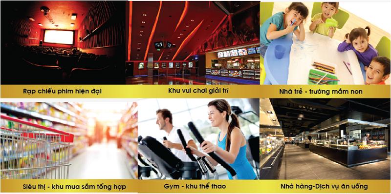 6 lý do bạn nên chọn Saigonress để đầu tư ngay hôm nay 1 dự án bất động sản