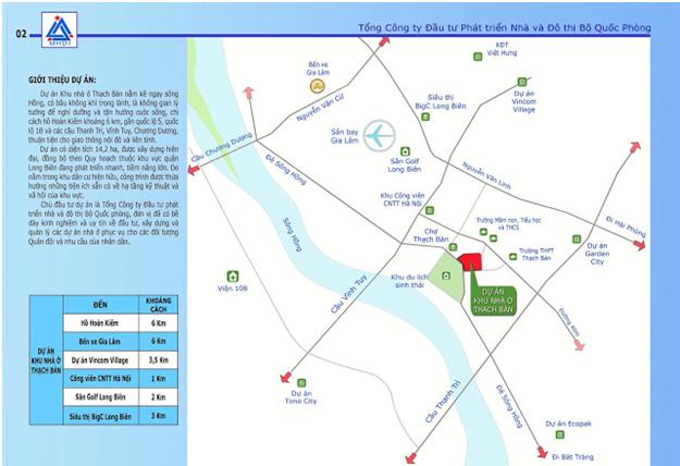 dự án bất động sản