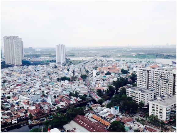 thị trường BĐS